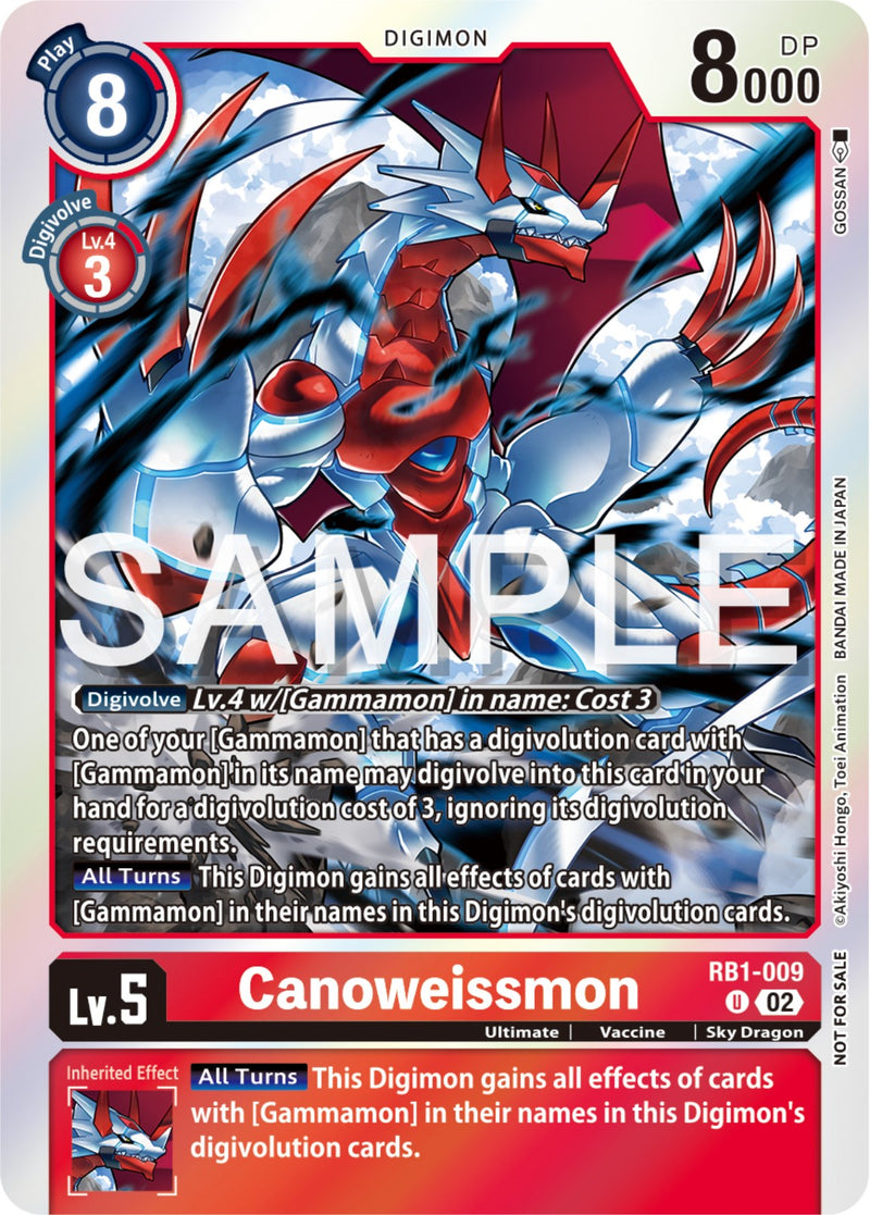 digimon resurgence booster card list RB-01 Resurgence Booster Pull Ratios : r/DigimonCardGame2020